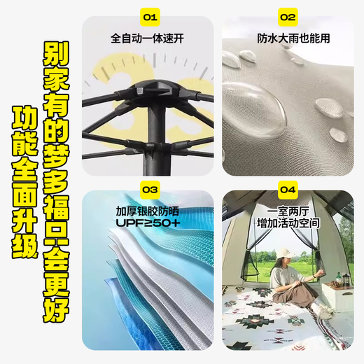 
Mengduofu [Shop Manager highly recommends] Tent outdoor, fully automatic quick opening outdoor tent set, rainproof wild camping tent, 4-6 people, large upgraded two doors and two windows + moisture-proof mat, moisture-proof mat + windproof rope + storage bag + floor nail
