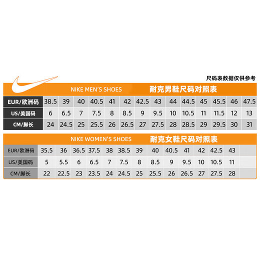 
Nike (NIKE) women's shoes summer AF1 Air Force No. 1 sneakers casual shoes IB3881-001 IB3881-001 [2025 summer] 39
