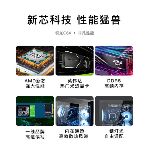 Minglongtang AMD Ryzen R5 9600X/RTX5060/RTX5060TI/RTX5070 assembled computer game console full set of desktop barebone delta computer configuration configuration one R5 9600X /RTX5060 single host