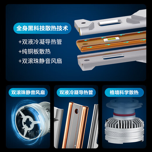 雪莱特（Cnlight）150W现代名图ix3525悦领朗动瑞纳胜达索纳塔远近光专用激光LED灯