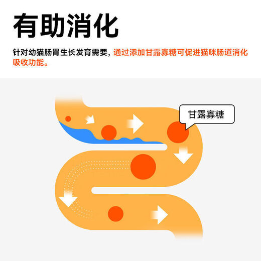 Good Master Good Master cat food for kittens special weight gain 1412 months kitten milk cake blue cat 5Jin Jin equals 0.5kg 25kg upgraded gold 82 meat content kitten food 2Jin Jin equals 0.5kg Default