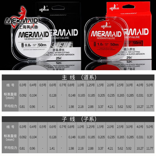 Mermaid fishing line main line imported raw silk Shanghai Mermaid competitive fishing line fishing gear supplies main line 50 meters Dao system 2.0
