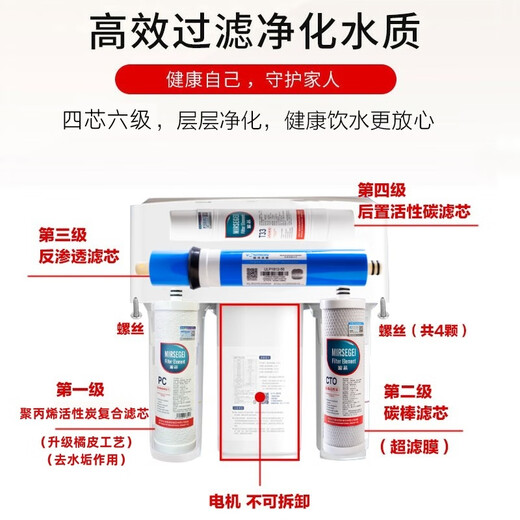 Millseg General Qinyuan Water Culearier KRT3800/2800/3890/3820 Полный набор элемента фильтра UF Ультрафильтрационная мембрана активированная углеродная мембрана мембраны 124 (KRT3800/2800/3890)