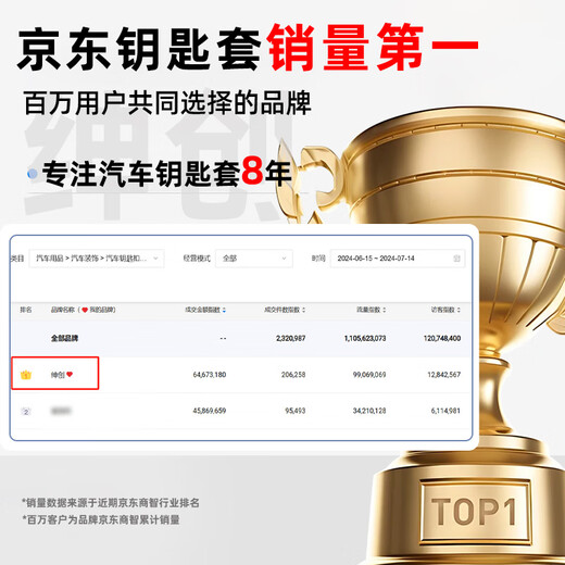 绅创大众钥匙套扣25款途昂X帕萨特ID.6X/ID.4X/24款途观L智行揽巡壳包