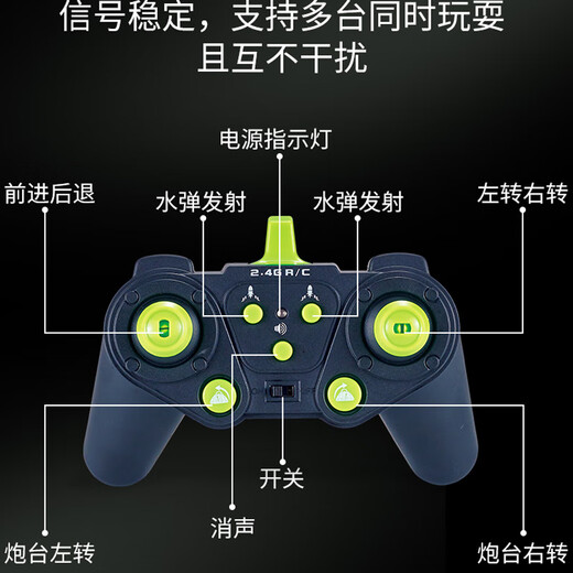 Smart Home Children's Toy Remote Control Tank Car Tracked Tiger Electric Military Simulation Car Model Boy Birthday Gift Double Cannon Barrel Can Launch Water Bombs Apocalypse Tank