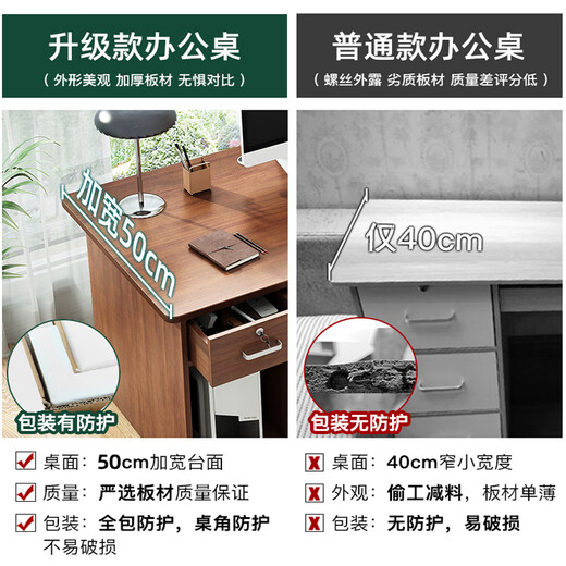 DREAM FOX Computer Desk Desktop Home Office Desk Modern Simple Student Study Desk Bedroom Writing Desk with Drawers Recommended Five Drawers + Cabinet Door Dark Walnut Color 120CM