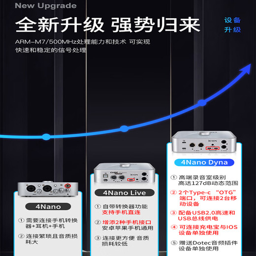 LEWITT LCT249pro condenser microphone live broadcast equipment complete set of sound card set for computer and mobile phone universal TikTok singing and karaoke microphone LEWITT 249pro + Aiken 4NANO computer sound card set