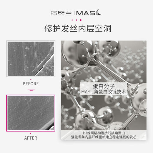 MASIL Protein Correcting Hair Mask Frizz Repair Nutrition Repair Improves Damaged Hair Hair Salon Special Conditioner 300ml