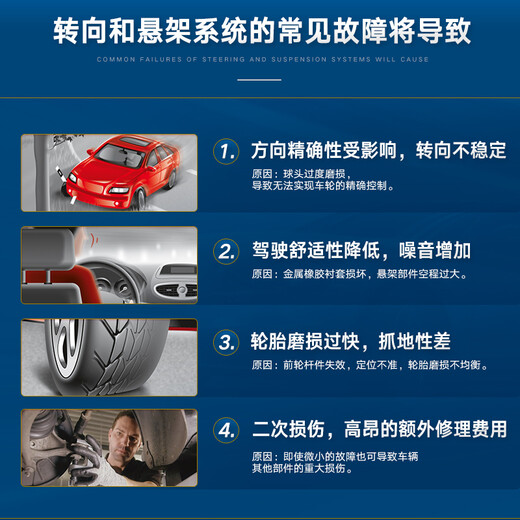 LEMFORDER/Lenford Chassis Repair Kit Swing Arm/Tie Rod/Bush Audi A4L/A5/Q5(B8)