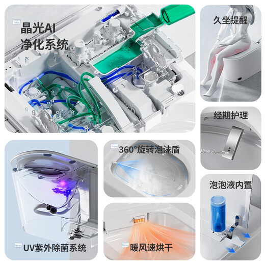 VOCO Smart I look sin presión de agua Presión de agua Siphon Instant Hot Double Waterway Mijia Batio de espalda Fila de espalda Inodoro completamente automático 826S Aplicación Mijia [Función completa] con Fila de pared del tanque de agua/Fila trasera