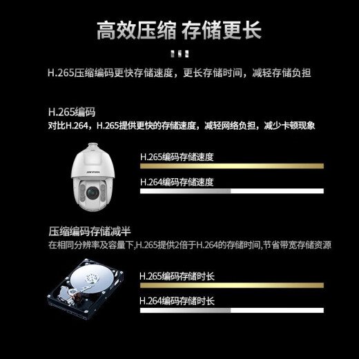 海康威视监控球机 高清夜视 360度全景摄像头 云台旋转一键巡航智能抓拍 室外防水 6寸【200万丨POE丨23倍】6223IW-AE