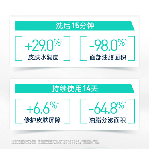 适乐肤氨基酸积雪草保湿洗面奶温和洁面MAD修护洁面乳【男女礼物】 【新品】积雪草洁面100g