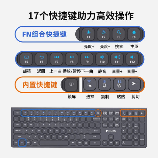 飞利浦（PHILIPS） SPT6627飞利浦无线微声键盘鼠标套装可充电双模台式笔记本办公用打字 SPT6317黑色