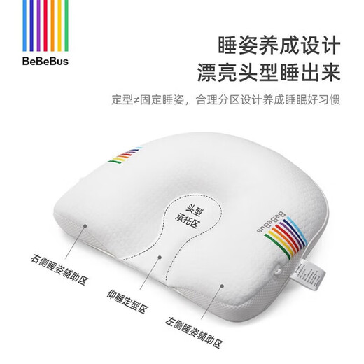 Bebebus Baby Pillow Newborn Children Correct Head Shape 0-3 Years Old Baby Styling Pillow All Seasons Anti-Mild Head Upgraded Antibacterial Model 0-3 Years Old