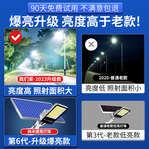 XMSJ高端太阳能户外庭院灯家用照明农村院子led2024新款室外防水路灯 爆亮工程款180000W15686LM爆亮