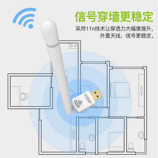 Yilian (EDUP) USB wireless network card 150M driver-free wifi receiver desktop laptop host universal 6dbi gain antenna intelligent automatic installation EP-8552S