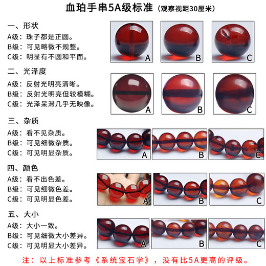 Xuanpa natural amber red beeswax water purification raw stone blood amber bracelet single circle bead men's and women's bracelet certificate 20mm beads 12 pieces about 55 grams