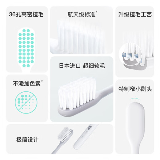 贝医生 DR.BEI牙刷软毛 细毛护龈 进口软毛牙刷 青春版白色单支装