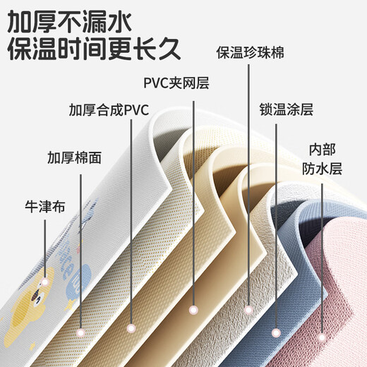 iuu婴儿游泳桶免安装 儿童洗澡桶 可折叠泡澡桶 家用新生儿游泳浴桶 【巨无霸】游泳桶+大礼包