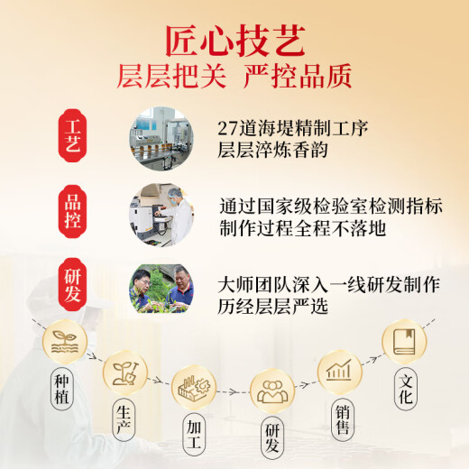 中茶海堤 老枞水仙肉桂大红袍茶叶岩茶福建乌龙茶自饮茶 【畅销70年】黄罐老枞 125g*1罐