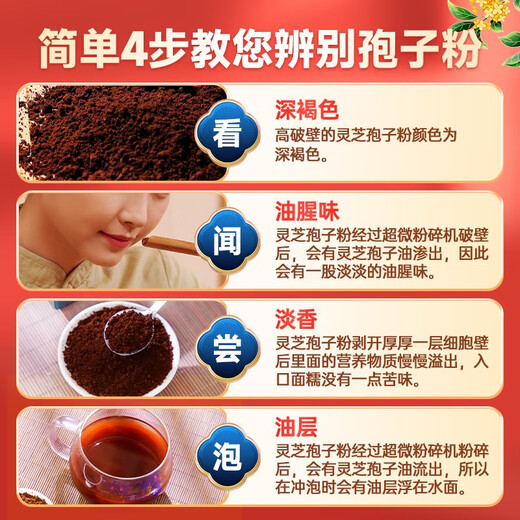 富元康 灵芝提取物 破壁灵芝孢子粉 长白山头道孢子粉 富含灵芝孢子油 【1盒装】10袋/盒*1盒