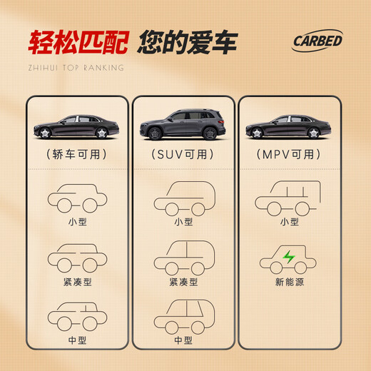 
Zhihui car folding mattress non-inflatable rear seat sleeping mattress car sedan SV rear seat gap sleeping artifact car bed (can be used as a picnic mat) Thickened car bed non-inflatable interior sleeping artifact