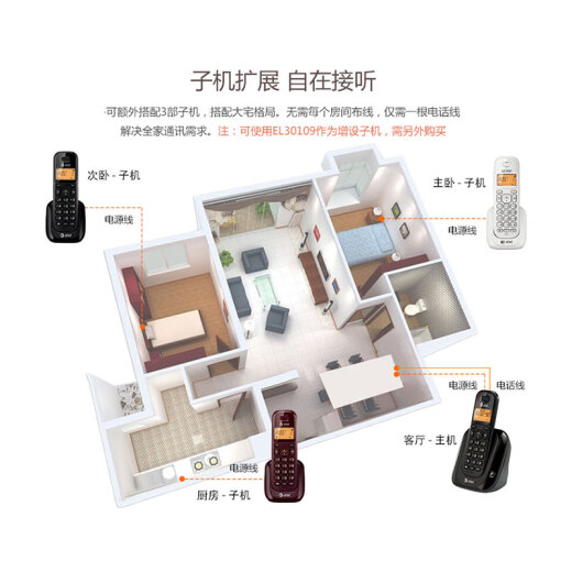 AT&T 美国 31109 中文数字无绳子母机家用商务办公有线座机 电话机 31109中文+1047-0白 一拖一