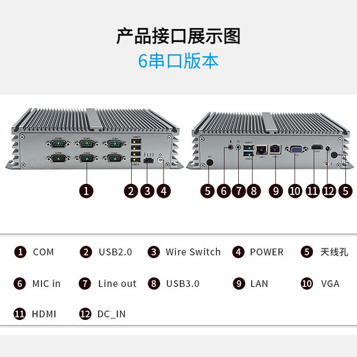 研勤工控机酷睿I5-4200U双网六串口6USB嵌入式工控机无风扇工控主机迷你工控机linux主机 I7-5500U 8G内存/256G固态硬盘