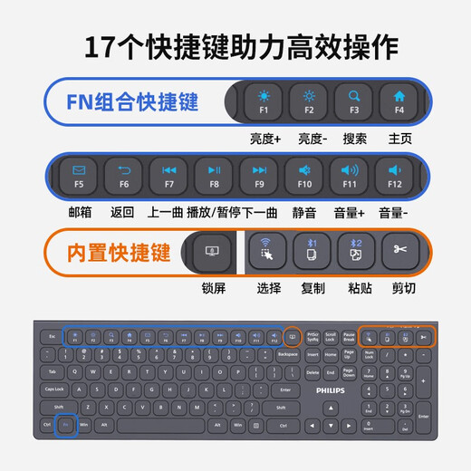 Philips Bluetooth Wireless Micro Sound-Tastatur und Maus-Set SPT6627 wiederaufladbares Dual-Mode-Desktop-Laptop für Office-Tippen