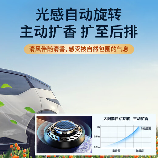 
Jiabolan car aromatherapy solar car perfume Gulong seat center console fragrance interior decoration removes odor