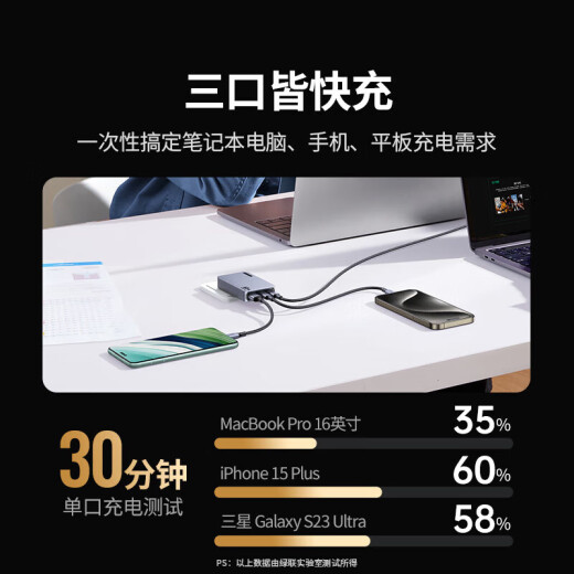 
GreenLink 65W biscuit gallium nitride flash charging Pro ultra-thin charger PD suitable for Apple Huawei mobile phone macbook 65W gallium nitride-15816