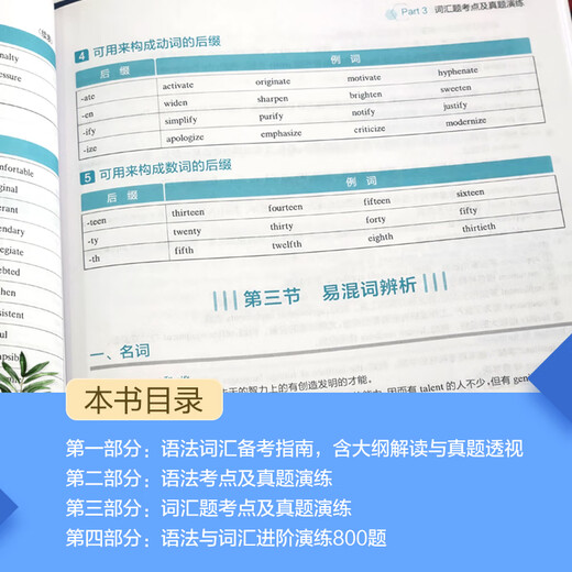 Spark English Special 4 Grammar and Vocabulary 1000 Questions Preparation 2026 Professional Level 4 English Vocabulary Special Training tem4 New Question Type Special 4 1000 Grammar Real Questions Simulation Training Reading Listening Grammar Writing Vocabulary Book Special 4 Grammar and Vocabulary 1000 Questions