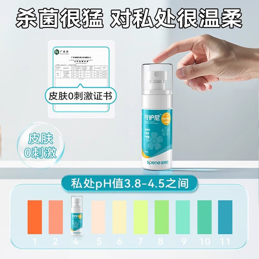 Xingbangni HPV intercourse disinfection spray before and after married life private men and women private parts sterilization and antibacterial cleaning liquid