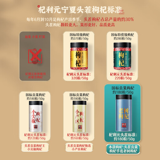 Qi liyuan wolfberry ningxia rojo wolfberry tree frutas de 30 años de edad Wolfberry 500G Primer producto nuevo granules grandes gránulos