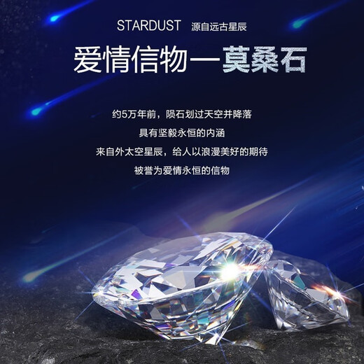 LAOLATU 999 platinum necklace for women PT950 platinum light luxury niche jewelry Chinese Valentine's Day confession birthday gift for girlfriend and wife 999 platinum necklace + pt950 moissanite pendant