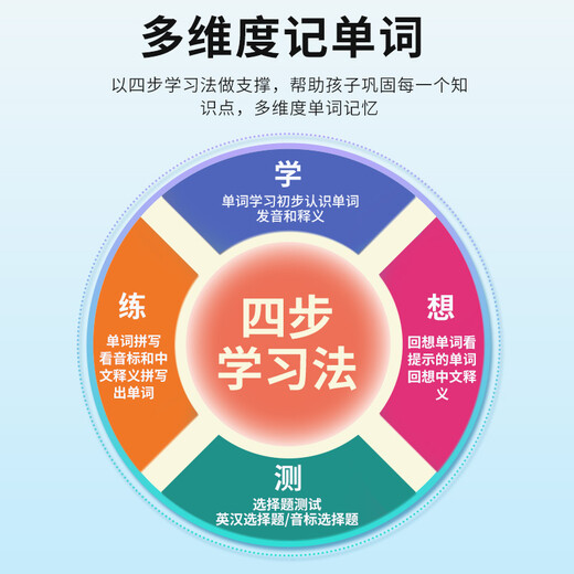 Kuaiyitong student English electronic dictionary learning machine for primary school junior high school students offline back-checking word artifact Longman advanced English-Chinese bilingual dictionary translator without games can be brought to school Space Silver HD screen upgraded version 16G Longman version