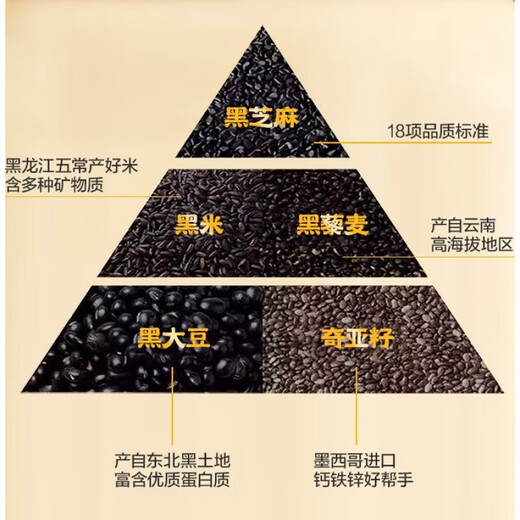 Wugu Mill Classic Edition Gift Box Black Sesame Paste Walnut Sesame Powder as a gift for the elders Classic Gift Box 1092g*2 boxes