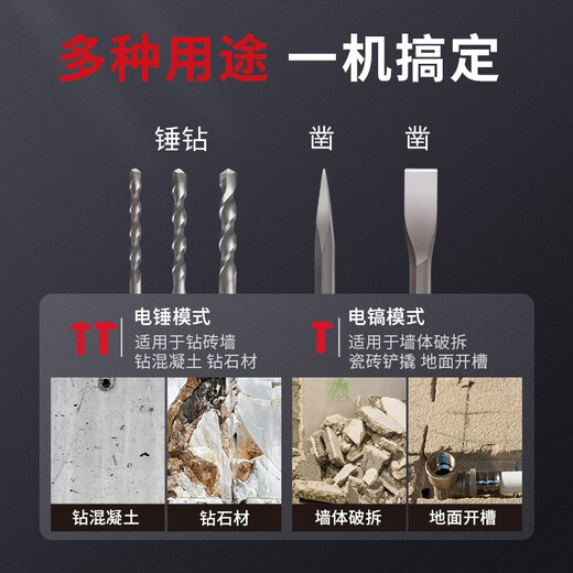 德力西电气电锤电镐电钻多功能冲击钻家用大功率混凝土工业级电镐 1050W 电锤/电镐 （标准套餐）