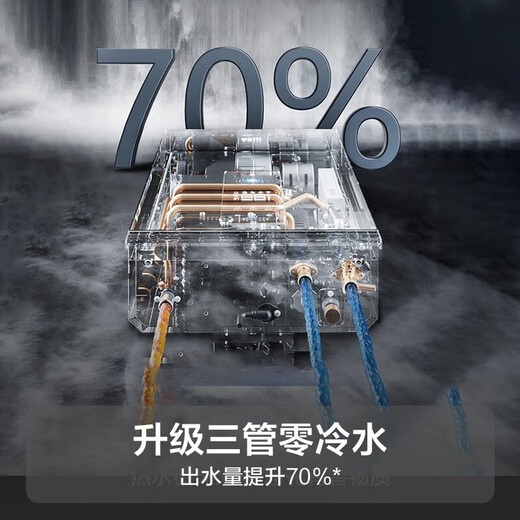 华帝（VATTI）16升燃气热水器 官方三管零冷水AI智能洗气电双断SPA按摩浴 全水路自清洁杀菌 i12201-16 16L 【杀菌自清洁零冷水】i12201-16