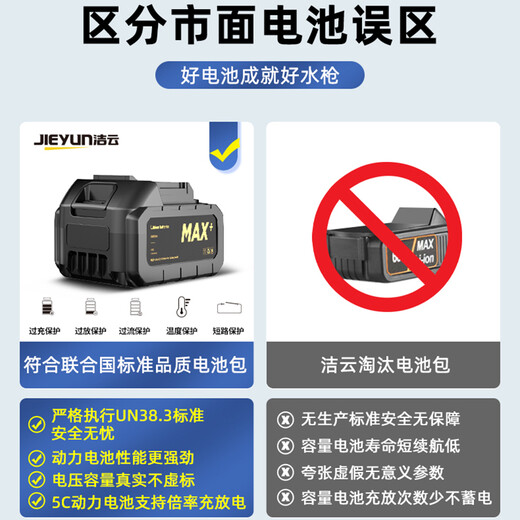 Jieyun car washing machine high-pressure car wash water gun household brushless lithium battery car wash artifact rechargeable cleaning machine flushing tool SW