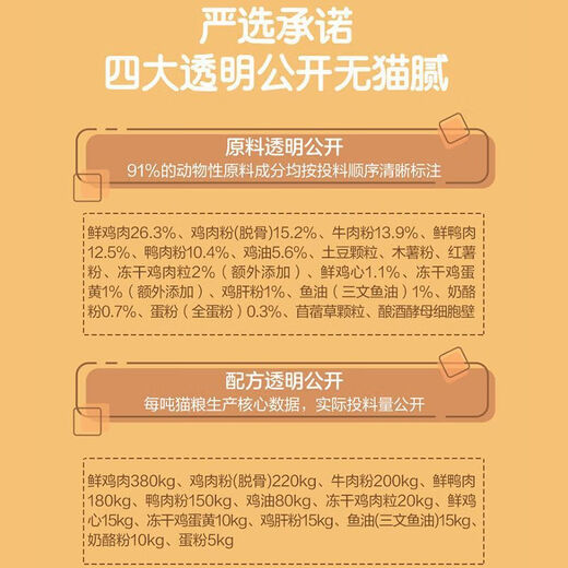 NetEase carefully selects full-price puffed cat food 18kg adult and young cat food grain-free salmon hair gill nutritional general staple food 1.8kg version 1.0 freeze-dried double cat food