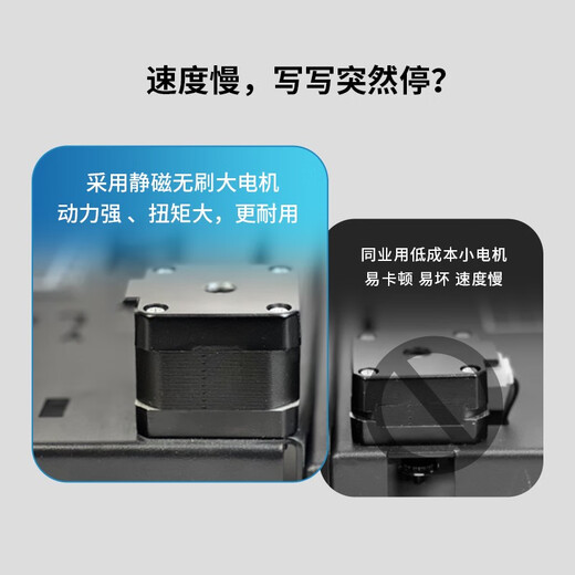 广库 【2025新款】智能全自动写字机器人仿人手写教案打字机 抄笔记机器人仿手写智能机器人自动写字机 2025款豪华版 手机/电脑三系统  高速静音