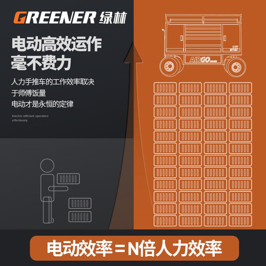 GREENER electric mobile tool cabinet, large tool cart, outdoor off-road vehicle tool box, heavy-duty auto repair and maintenance trolley, 62-inch heavy-duty 10-draw mobile workbench