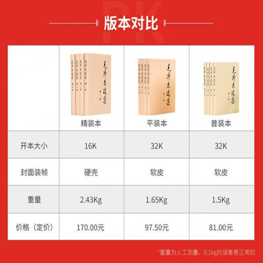 毛泽东选集普及本套装全4册 毛选完整无删减版 内含毛泽东的党委会的工作方法论持久战诗词实践论矛盾论