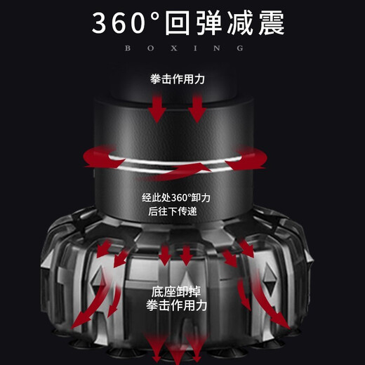 爱倍健（AIBEIJIAN） 拳击沙袋立式家用散打沙袋成人不倒翁拳靶沙包健身训练器材 1.7米【黑武字】360°踢腿训练