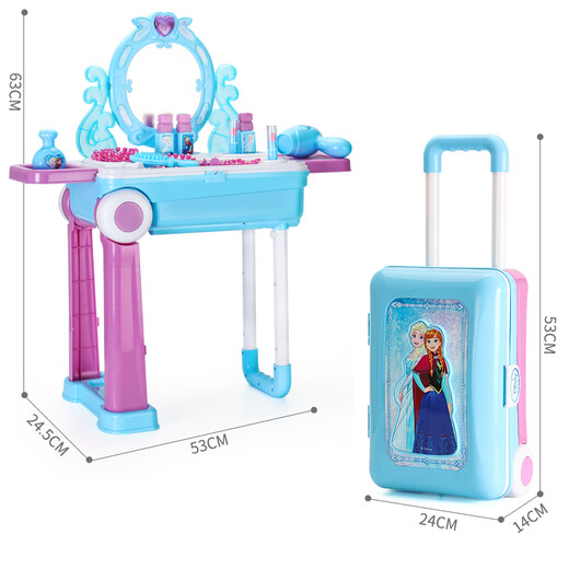 [70% neu