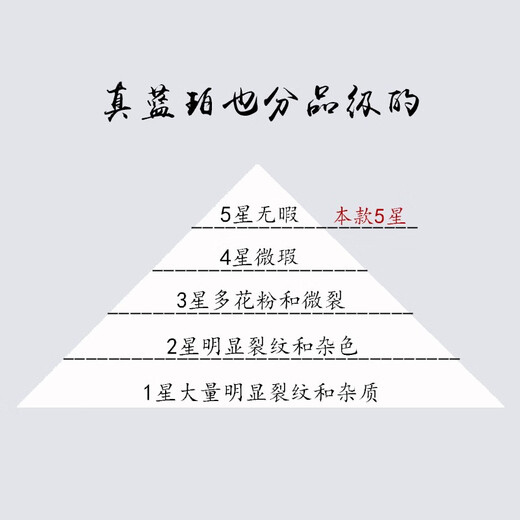 Amber style, one thing, one picture, one certificate, beeswax bracelet, women's bracelet, Buddha beads, full honey chicken fat yellow amber beeswax bracelet, 16.74g, bead diameter 11.9mm