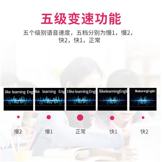 Panda (Panda) F378 Repeater Tapeer Recorder English Hörgeschwindigkeit Lernen Walkman U Disk Play Tape Single Player für Schüler der Junior High School Schülern Spezielle Kinder Mahlen Ohren F-376 rot [chinesisch und englisch/ladebar/Plug U-Disk-Karte]