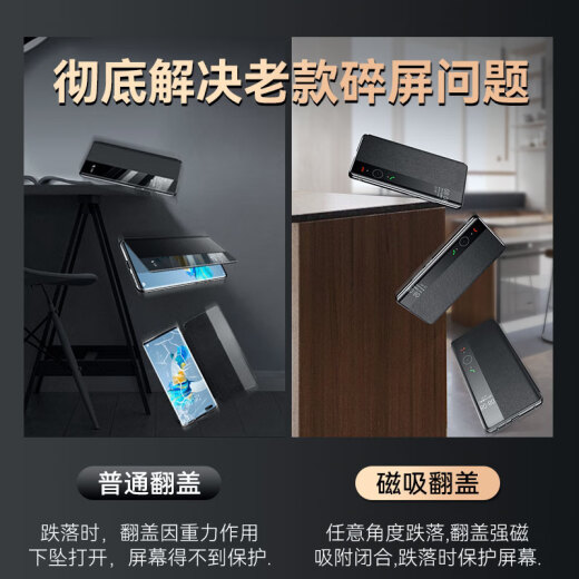 Geeignet für Huawei Mate40pro Mobiltelefon Fall Flip Mate40 Schutzhülle MATA30EPRO All-inclusive MT40EPRO [Elegant Schwarz] Huawei Mate 40 Pro