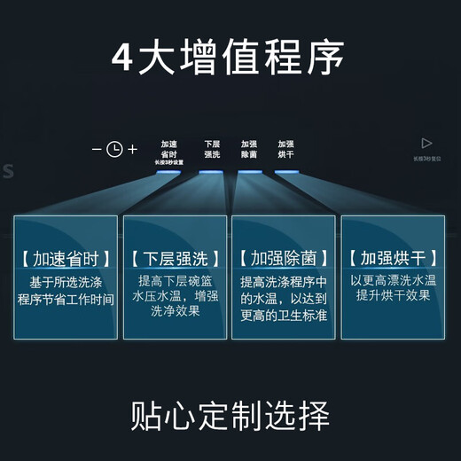 SIEMENS Spain original imported enhanced drying high temperature sterilization household built-in dishwasher 10 sets SC456B99BC special